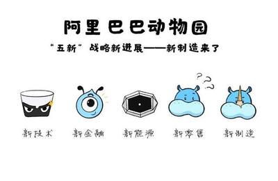 C2M能否破解服裝庫存難題？犀牛工廠與墨川的先驅之路